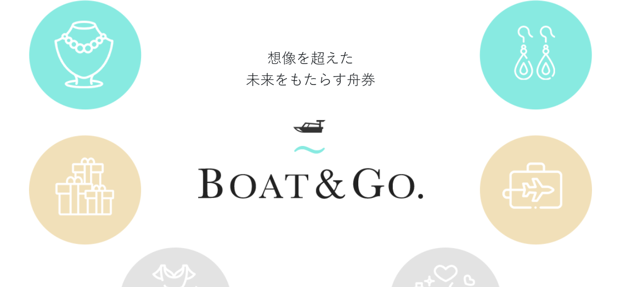 BOAT＆GO