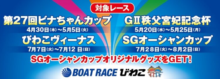 4競走横断「Road To OceanCUP」キャンペーン