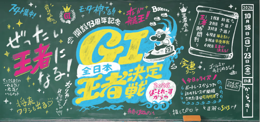 全日本王者決定戦